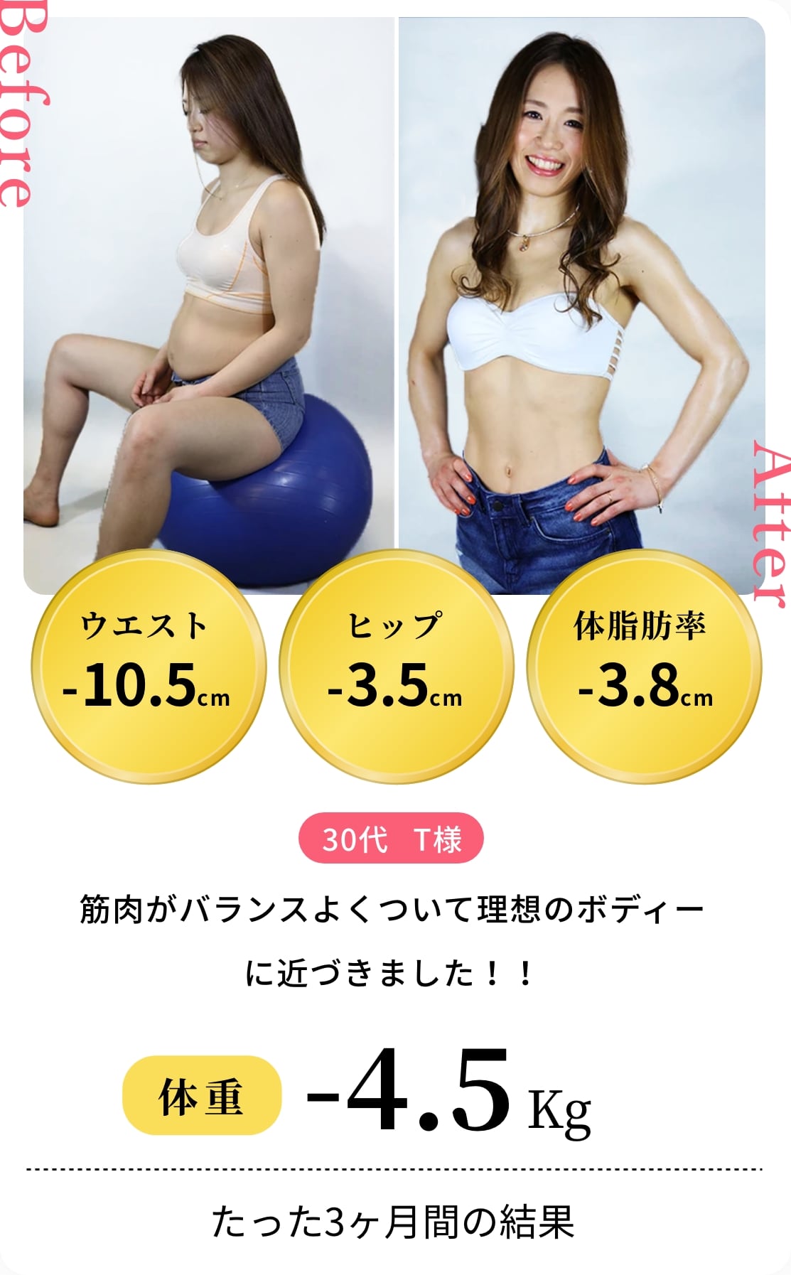 30代 T様 筋肉がバランスよくついて理想のボディーに近づきました！！ 体重-4.5kg